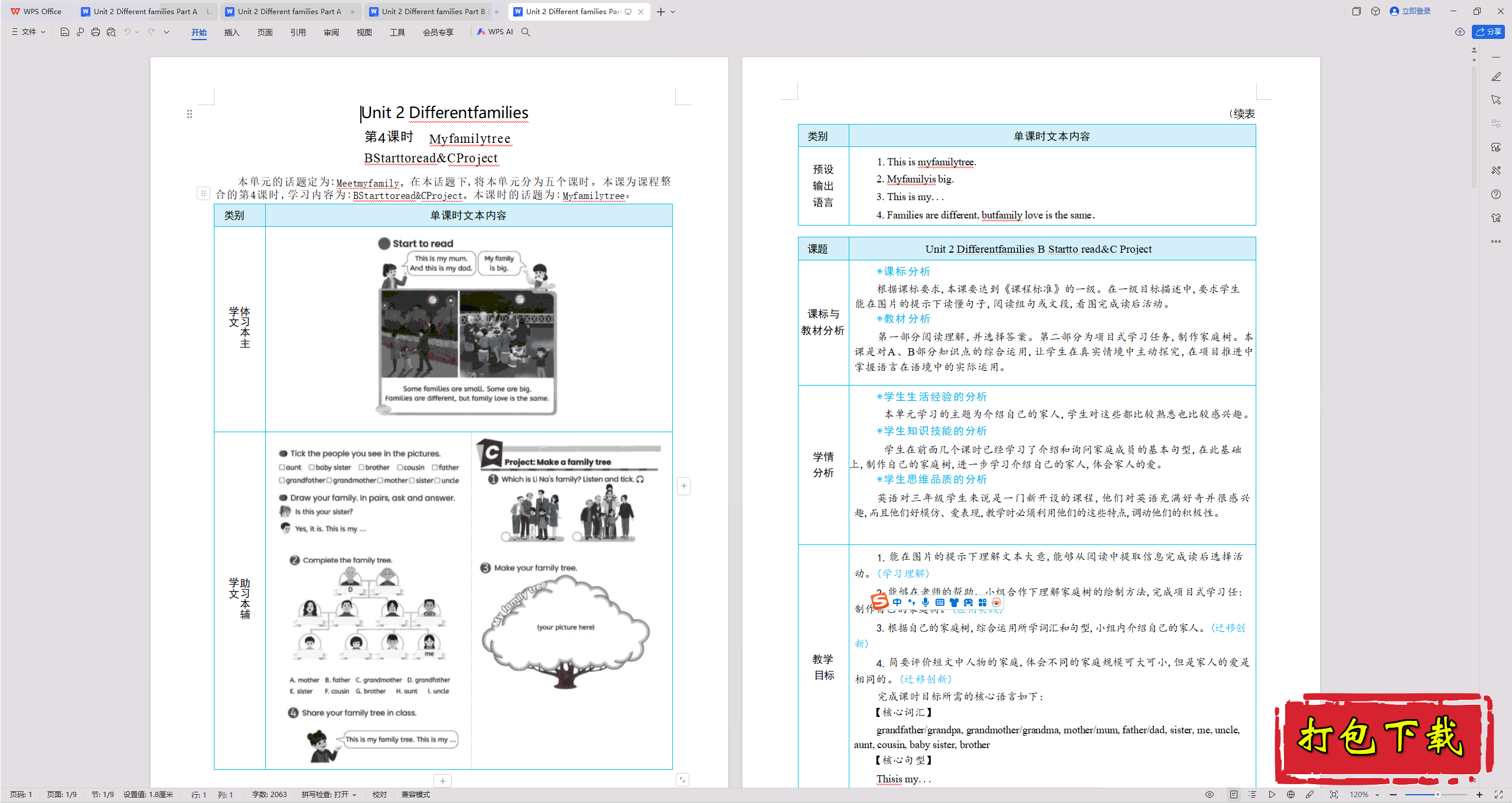 Unit 2 Different families Part B Start to read̰