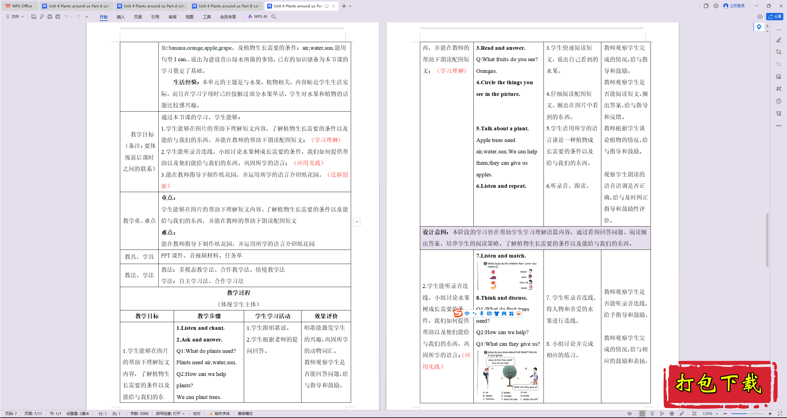 Unit 4 Plants around us Part B Start to read ѧ